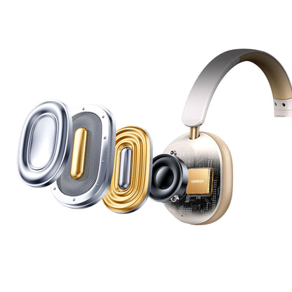UGREEN HiTune Max 5C Hybrid ANC Headphones